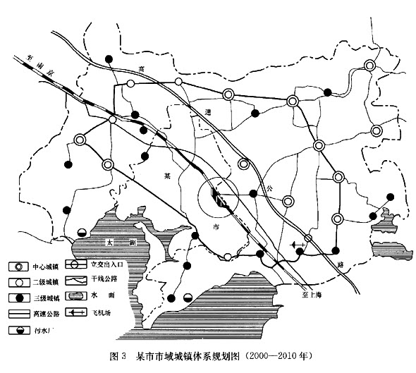 首页 建筑类 > 注册城市规划师  [简答题] 参考答案